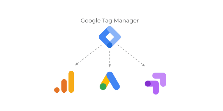 GTM, Google Tag Manager 뜯어보기 GTM, Google Tag Manager 뜯어보기