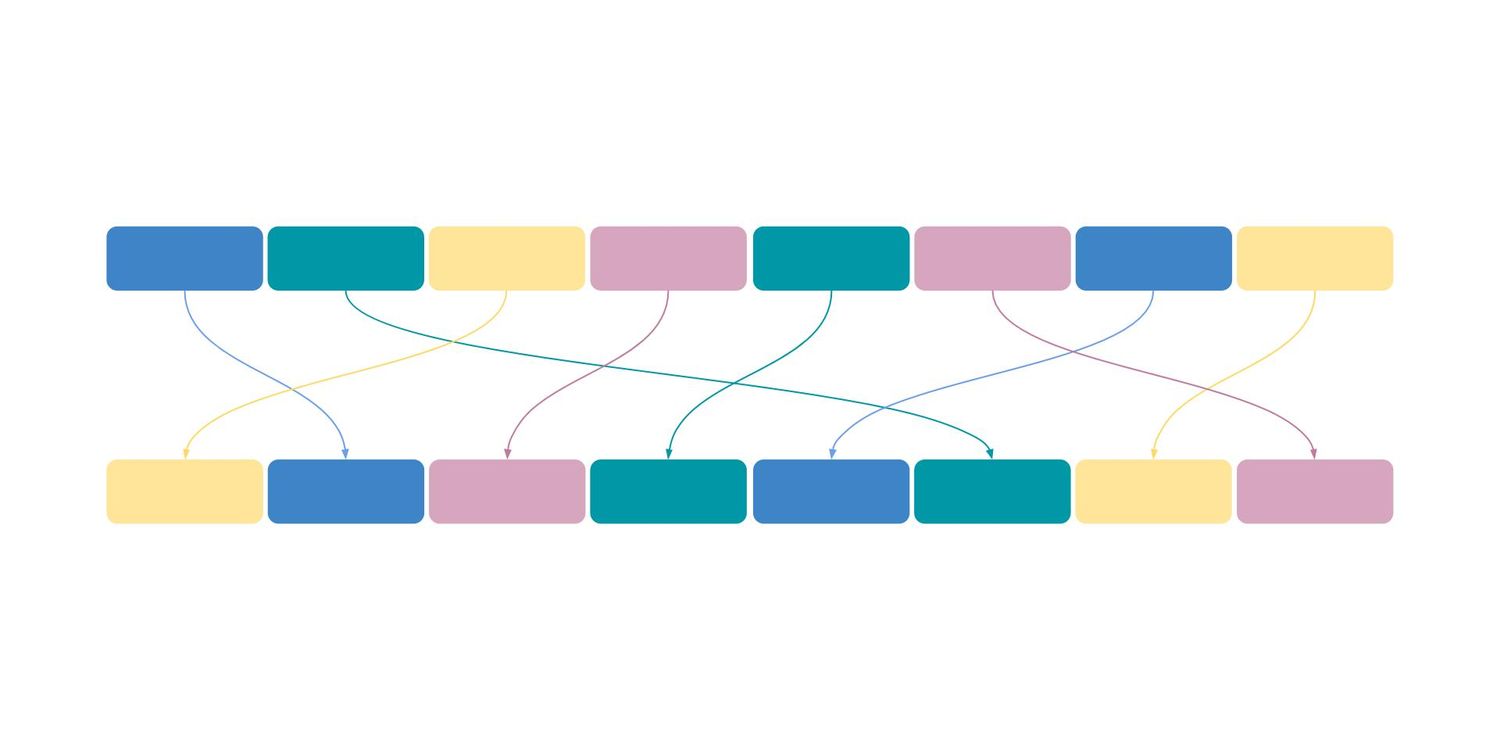JavaScript와 함께 해시테이블을 파헤쳐보자 JavaScript와 함께 해시테이블을 파헤쳐보자