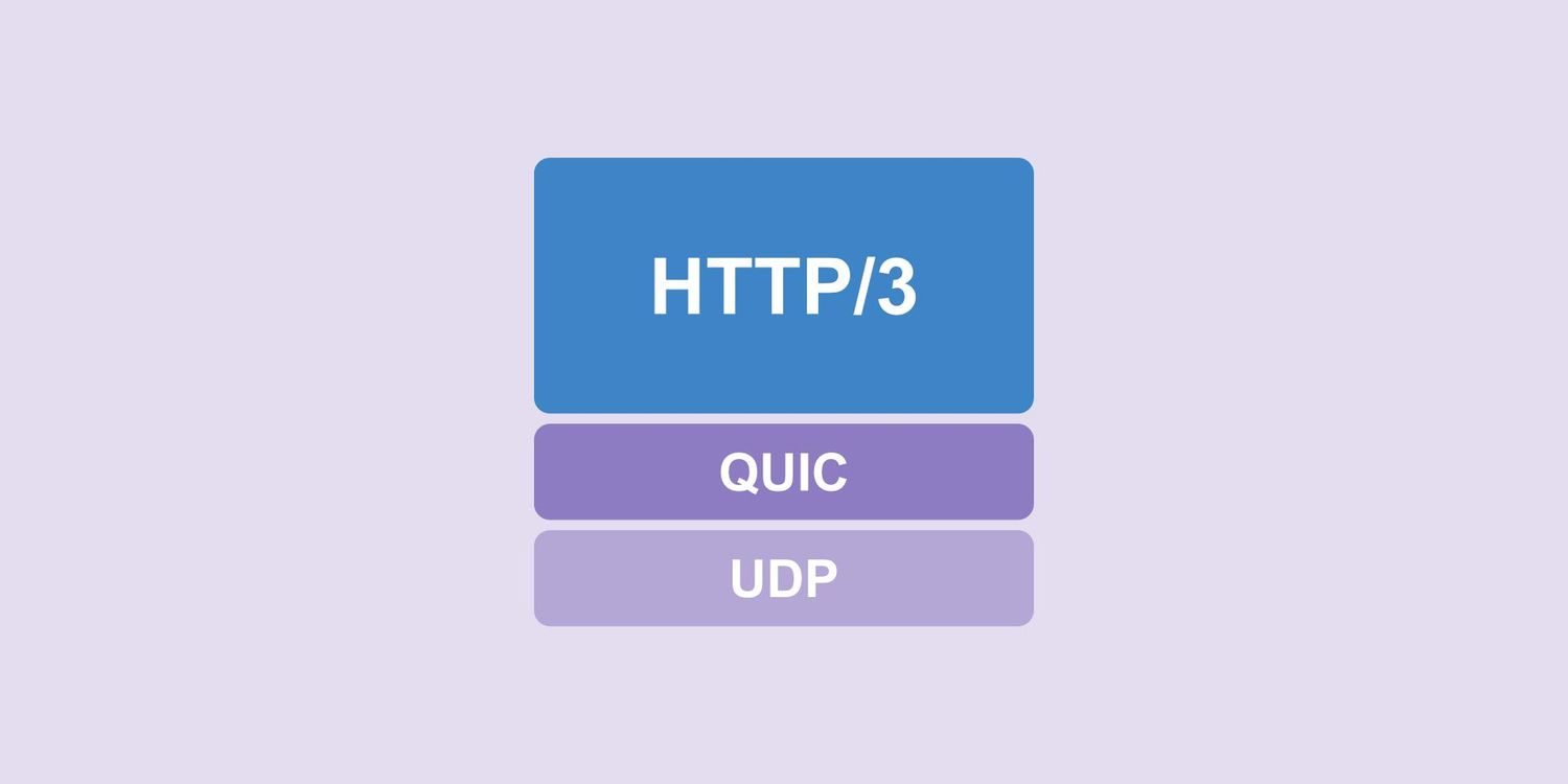 HTTP/3는 왜 UDP를 선택한 것일까? HTTP/3는 왜 UDP를 선택한 것일까?