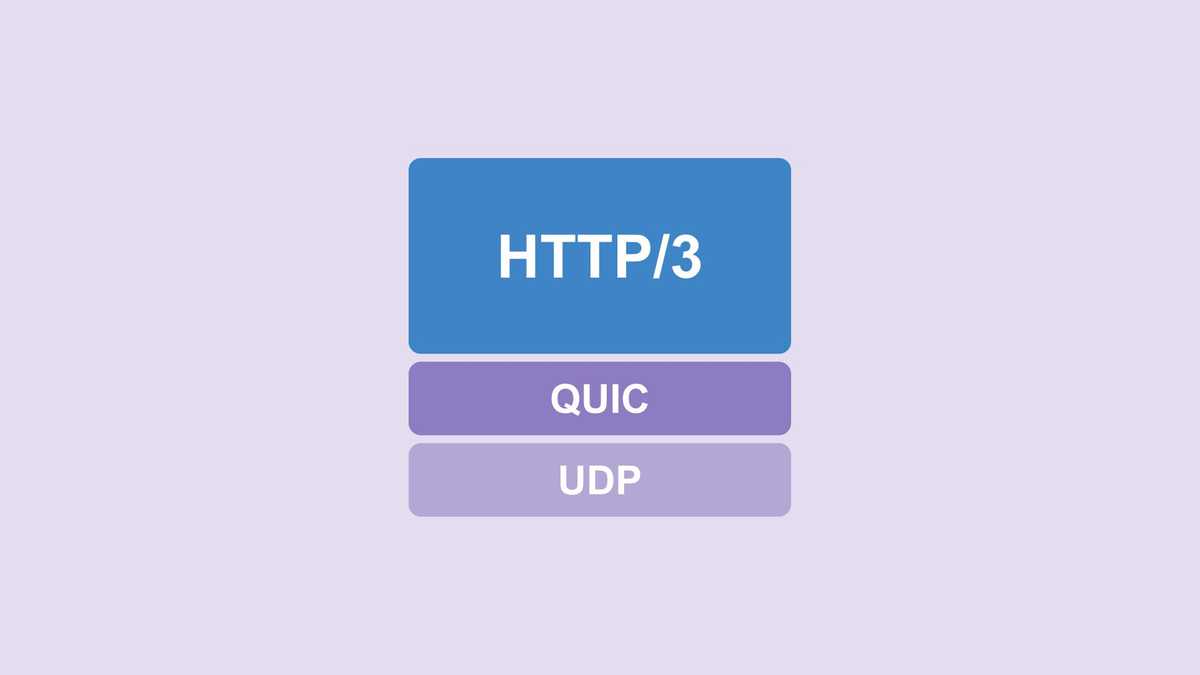 HTTP/3는 왜 UDP를 선택한 것일까?