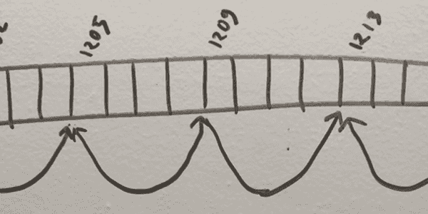 JavaScript 배열(Array)의 발전과 성능에 대해서 자세히 알아보기