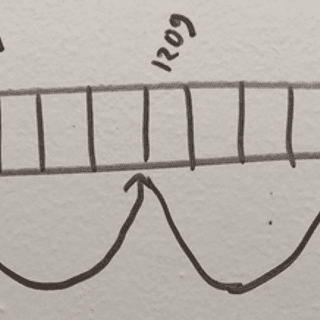 JavaScript Deep Dive