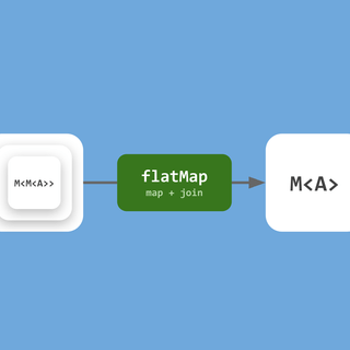 펑터를 넘어서, 모나드까지