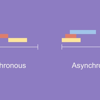 동기(Synchronous)는 정확히 무엇을 의미하는걸까?